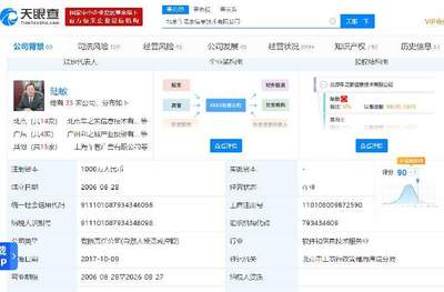 2019年凈利潤(rùn)32億，汽車之家大漲12.40% 經(jīng)濟(jì)貿(mào)易咨詢視角下的深度解析