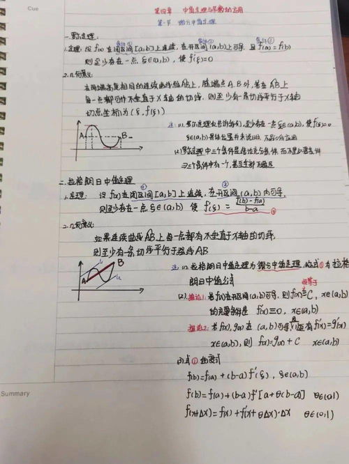 經(jīng)貿(mào)ers的花樣復(fù)習(xí) 當(dāng)學(xué)習(xí)遇上文化文藝碰撞邊
